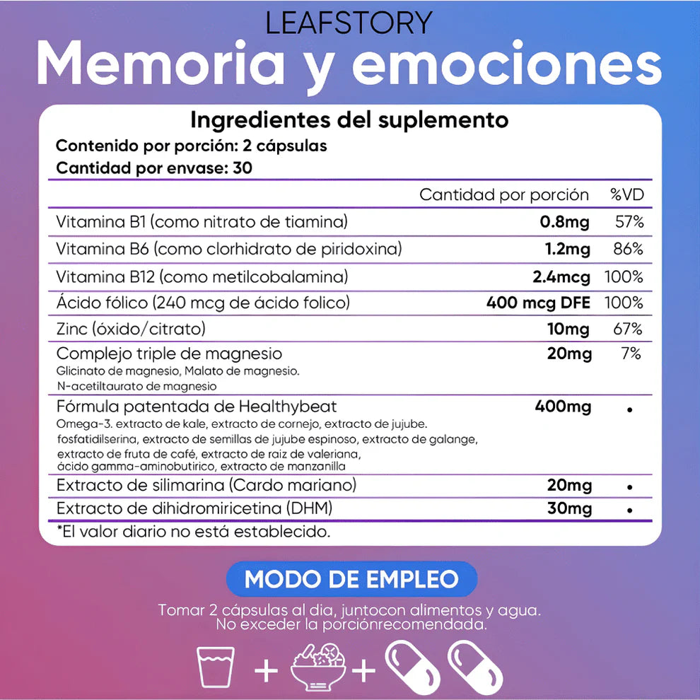 Suplemento Avanzado Para El Cerebro, Ánimo y Nervios