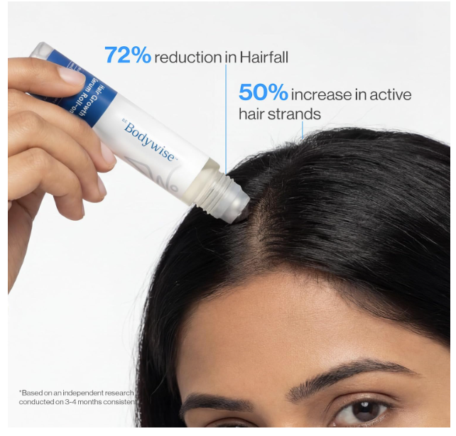 Serum Roll-On Hair Bodywise